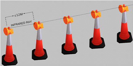 Lampe de cône solaire à défilement, système infra-rouge - LAM CONE 2021_1