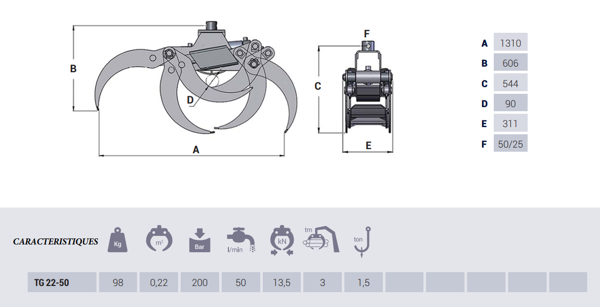 Grappin forestier TG22-50 - rotateur à tenon 49,5 mm - doubles barres de guidage_1