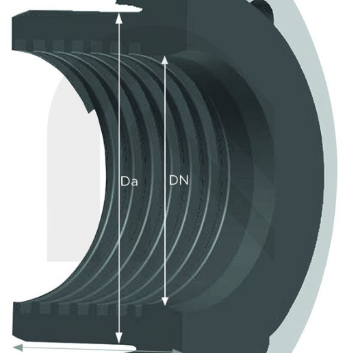 Bride tournante en PU, à visser - Combiflex_1