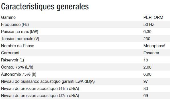 Perform 6500 XL C5 Groupe électrogène - Kohler - Puissance max 6,30 kW - 50 Hz - 230 V_1