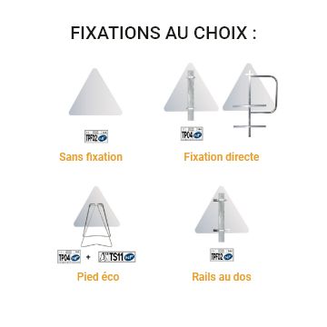 Signalisation temporaire - Gamme Tempo - Panneau de chantier en PVC 6mm Haute Densité - Certifié NF_1