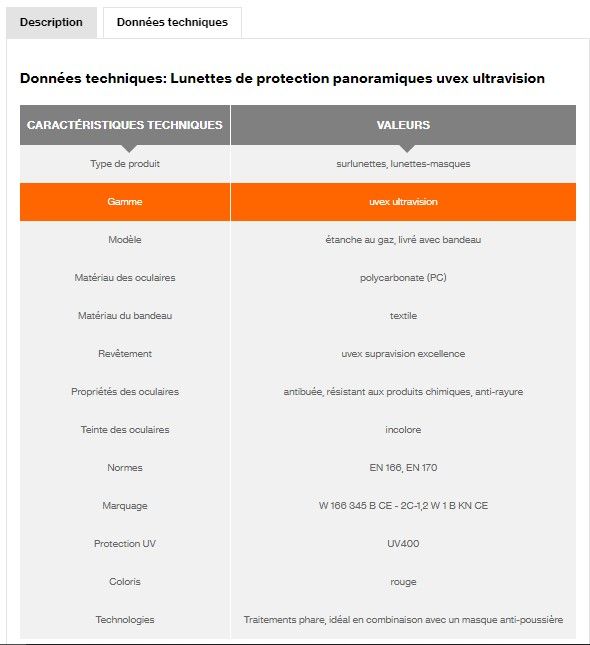 9301633 - Surlunette de protection uvex ultravision - teinte des oculaires : incolore - monture rouge - ventilation fermée_1
