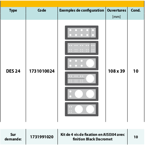 Passages pour câbles avec connecteurs - DES 24 - cadre divisible pour câbles de 2 à 34 mm_1