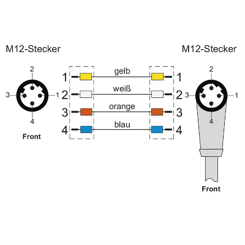 METZ CONNECT Câble Ethernet industriel M12, codage D, 1 m_1