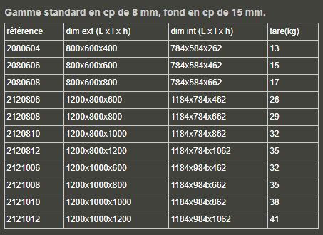 2121012 - Caisse en bois pliante - Drouin - Dimensions extérieures 1200x1000x1200 mm - Palettisation 2 entrées_1