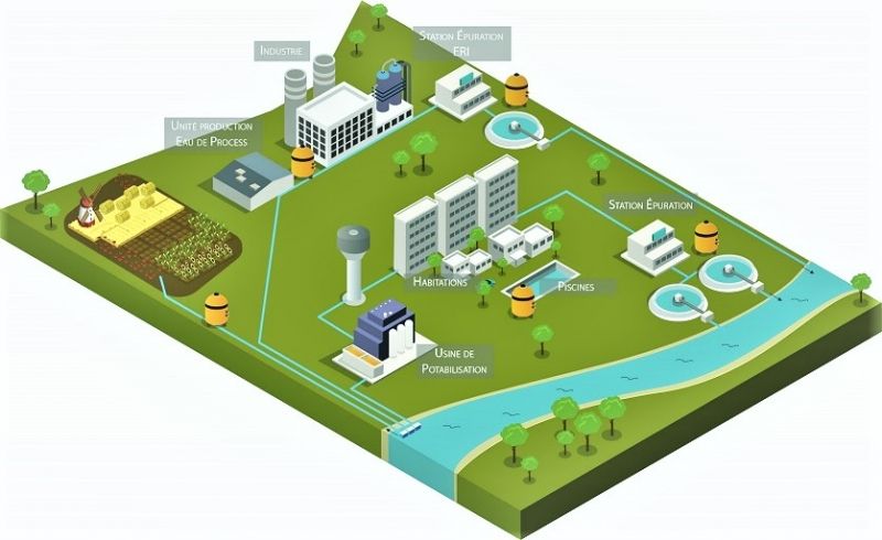 Garofiltre - médias de filtration d'eau - gaches chimie - granulés de verre recyclé_1