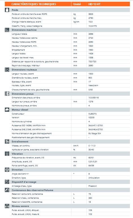HD 13 VT - Rouleau compresseur tandem Hamm - 3825 kg - Cylindre vibrant et jeu de roues_1