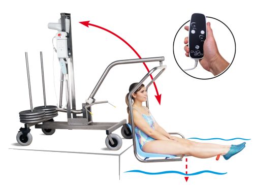 Transbordeur mobile de mise à l'eau pour personnes handicapées - Archimède - réf : TM02 - inox, motorisé, capacité 130 kg_1