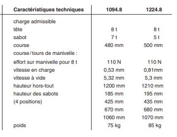 1094 - cric de carrosserie - haacon - charge admissible tête 8 t, sabot 7 t_1