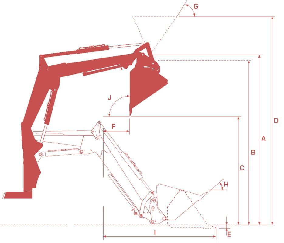 Chargeur frontal série euro 2.0 - el leon_1