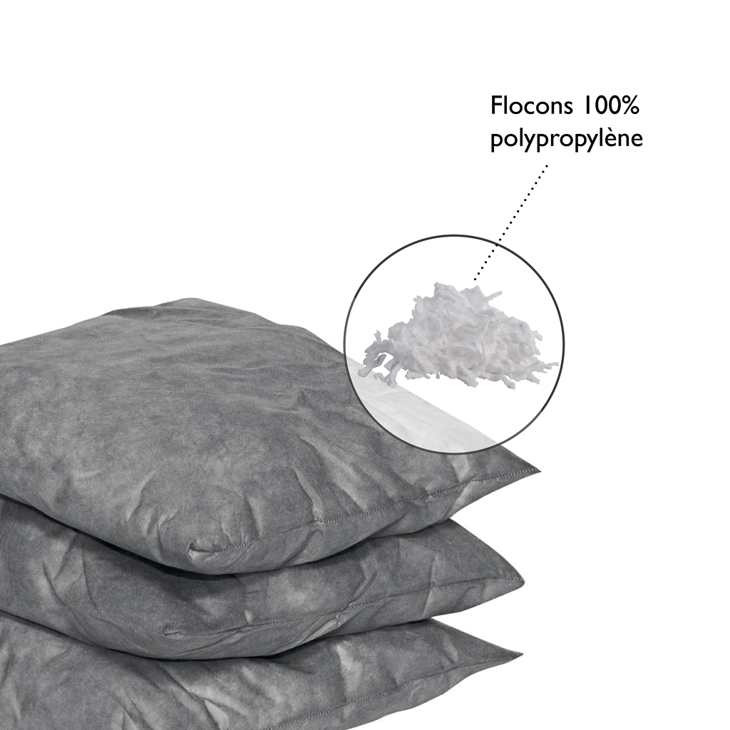 Coussin absorbant tous liquides - 23 x 38 cm - 59.20 l - csg100 - delahaye industries_1