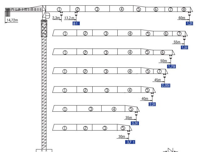 Xt6012l-8-ce grue à tour - xcmg -longueur de la flèche 60m max. - capacité de levage 8t_1