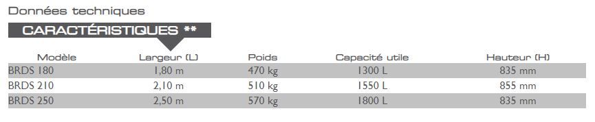 Benne de reprise à déversement surélevé MX - Mailleux - capacité utile 1300 à 1800 L - pour semi-remorques céréalières jusqu'à 4m_1