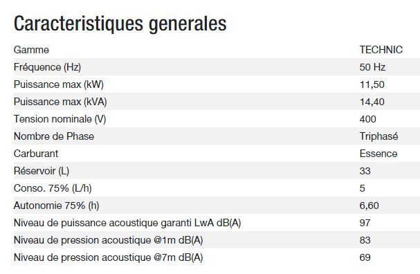 Technic 15000TA C5 - Groupe électrogène triphasé Kohler - 11,20 kW max - 14,40 kVA - 400 V_1