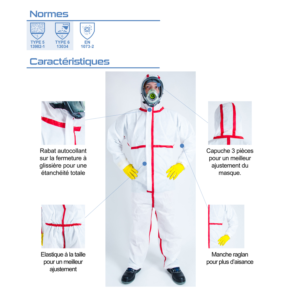 Combinaison amiante ? Lot de 50 unités_1