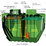 Oxy 5 evolution ? Microstation d?Épuration pour 5eh_1