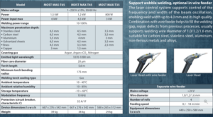 Poste à souder laser manuel refroidi par air - MAX-T45 - Torche MOST Laser compacte et portable_1
