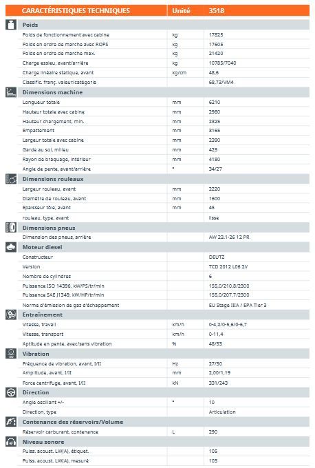3518 H176 Compacteur monocylindre - HAMM - Poids 17 825 kg - Cylindre lisse avec équipement optionnel_1