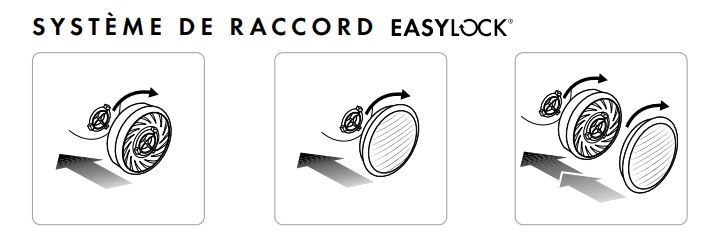 Filtre anti-gaz et vapeurs inorganiques ABEK2 EASYLOCK - Série 7000 + 9000 - PRF10ABEK2 - Moldex_1