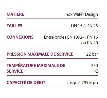 Purgeurs thermostatiques TSW22 - Valsteam - en acier inoxydable - capacité de débit jusqu'à 795 kg/h_1