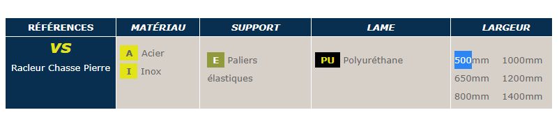 Racleur pour bande transporteuse - m-scraper - largeur :800 mm - vs_1