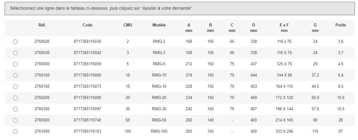 Cric bouteille RMG - Rema Holland - capacité jusqu'à 100T - modèle compact avec vis d'approche et levier rotatif 330°_1