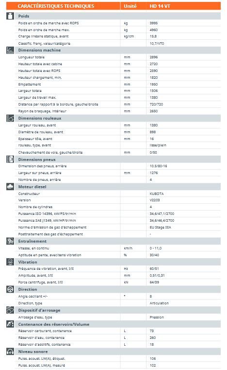 Hd 14 vt rouleau compresseur tandem - hamm - poids 3995 kg_1