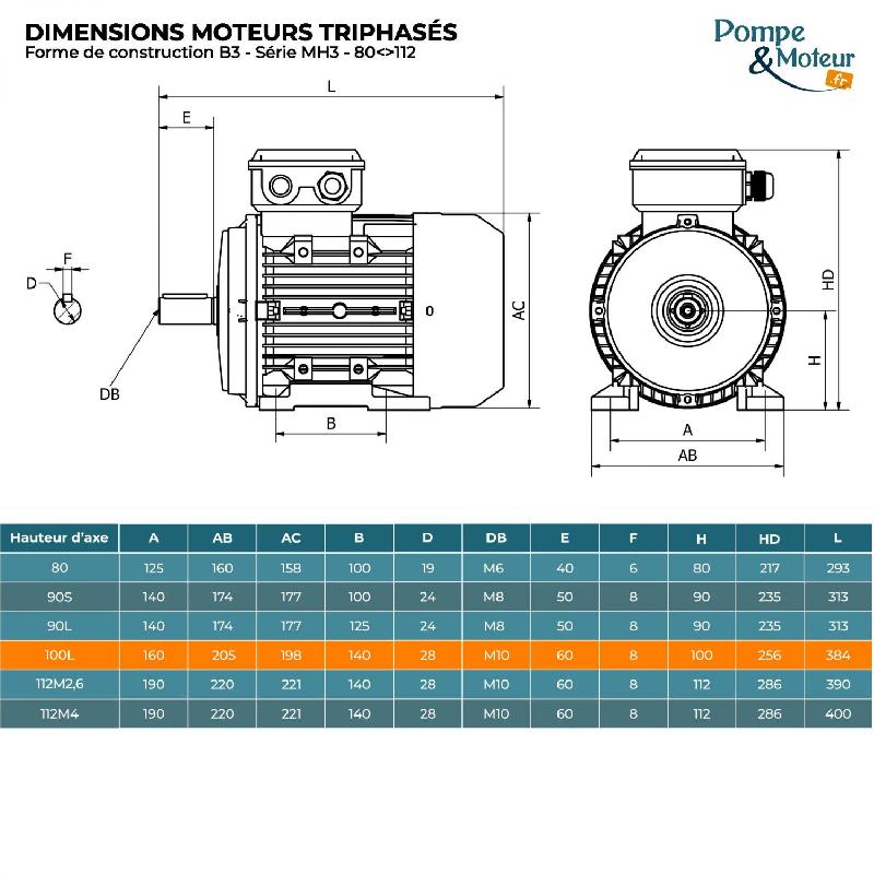 Moteur électrique Triphasé 230/400v 2.2 Kw 1500 Tr/min - Mh3100l4b3 Alu Bride B3 - Bobinage Cuivre_1