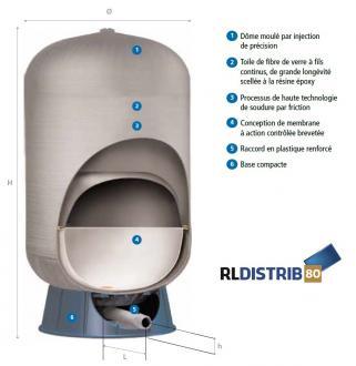 Réservoir en composite 100 litres : eau potable - 304232_1