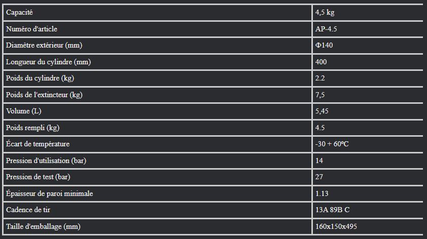 Ap-4.5 - Extincteur à poudre sèche - Pri-Safety - 4,5 kg - ABC40 - Valve américaine - Certifié CE et ISO_1