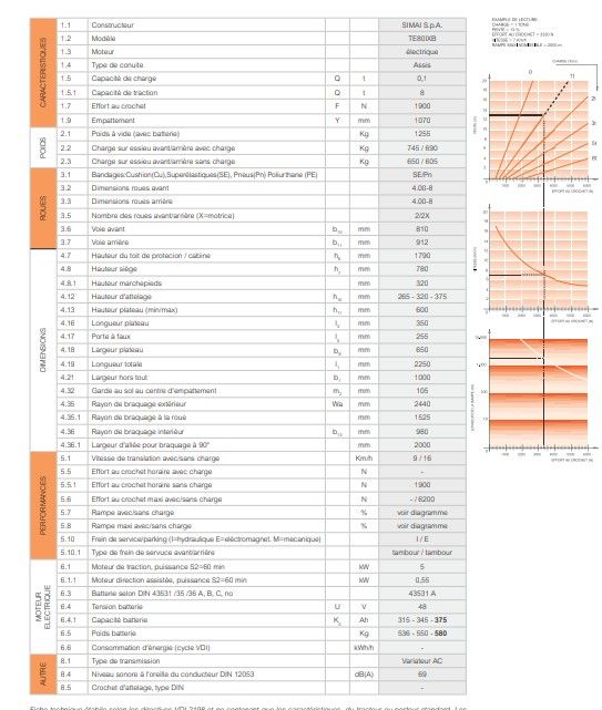 Te80ixb - tracteur logistique - simai - capacité de traction 8000 kg_1