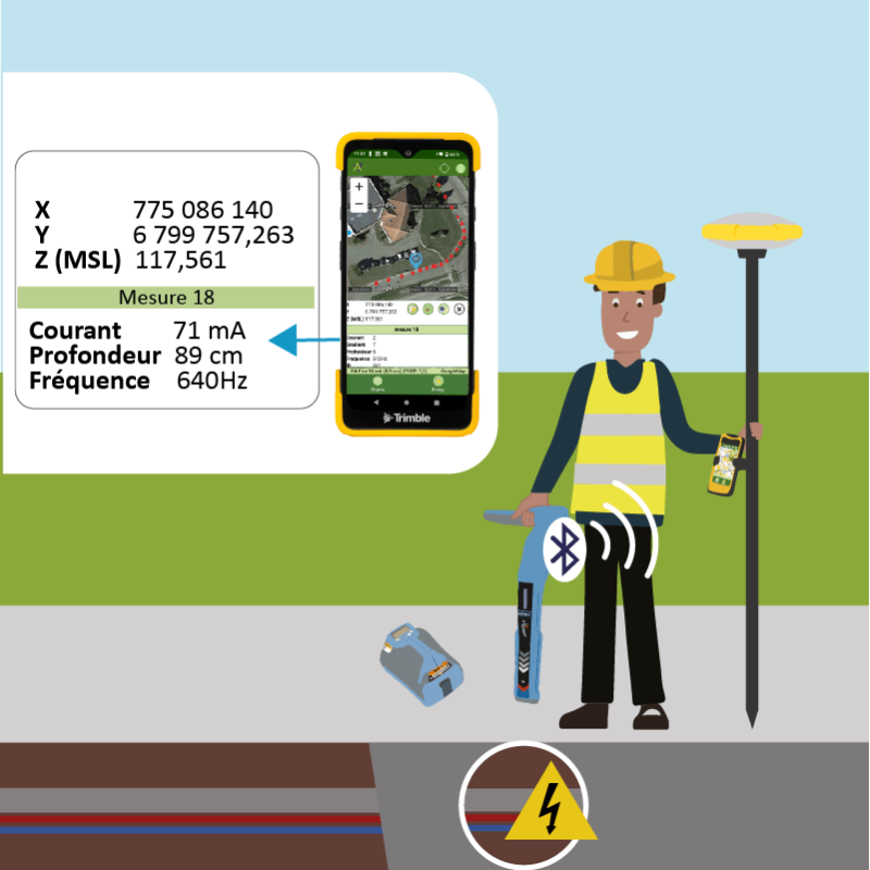 Solutions de détection et géoréférencement pour cartographie en classe A des réseaux secs et humides - GNSS centimétrique_1