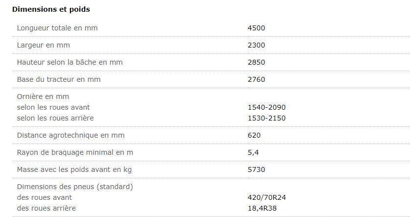 Belarus 1221.3 - Tracteur agricole MTZ Belarus - Puissance 96,9 kW (131,7 ch) - 6 cylindres - Diesel Tier II_1