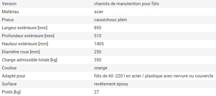 243307w - chariot pour fûts secu comfort, acier époxy, pneus pleins_1