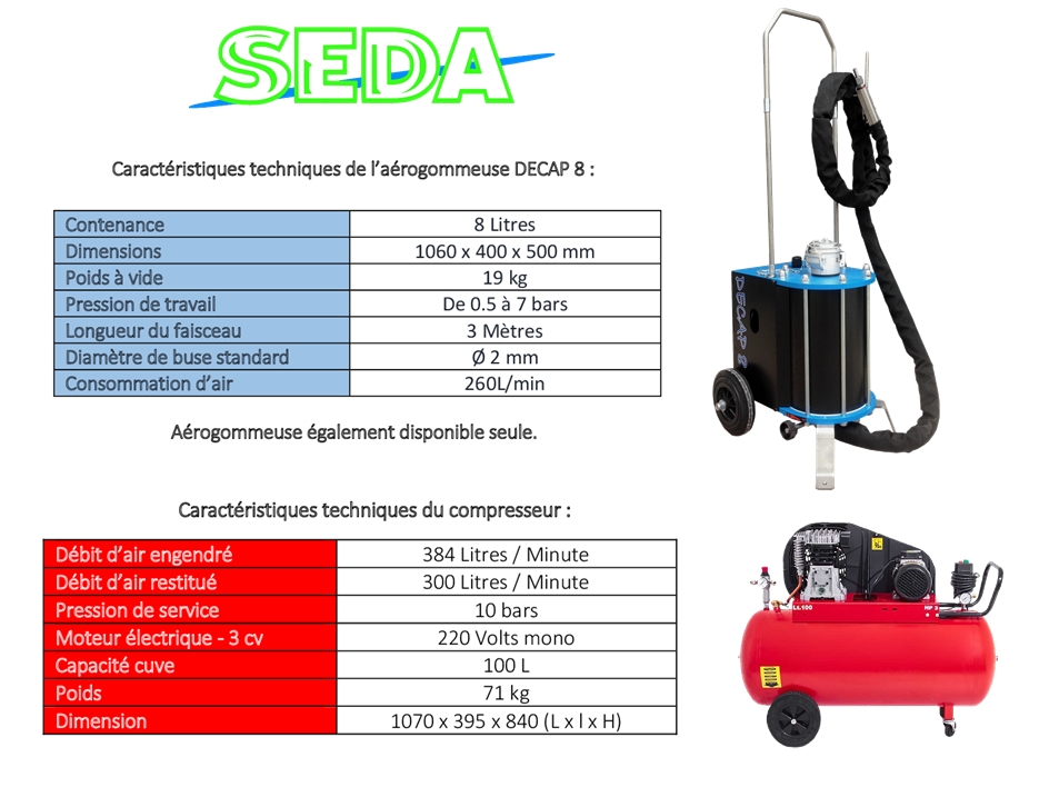 Pack aérogommage decap 8_1