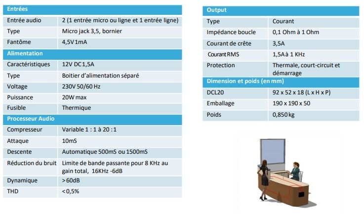 Dcl20-k2 - boucles magnétiques pour malentendants - audio fils - dimensions : 92 x 52 x 18 mm_1