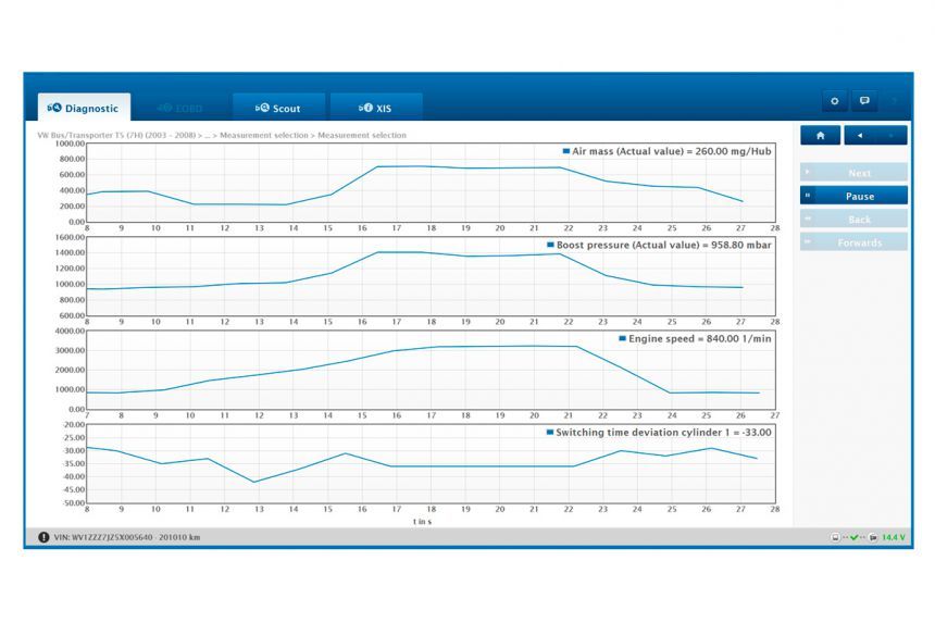 Valise de diagnostic AVL DITEST XDS 1000 pour véhicules professionnels