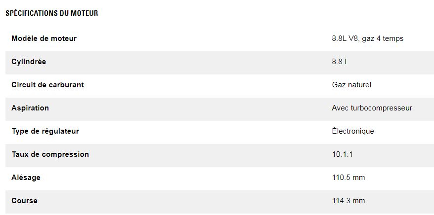 Dg125-2 (triphasé) groupes électrogènes industriel à gaz - caterpillar -  classification gaz naturelle 125 kw_1