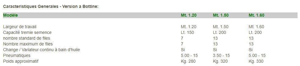 Dsg - semoir agricole - damax srl - modèle: mt. 1.20 à mt. 1.60_1