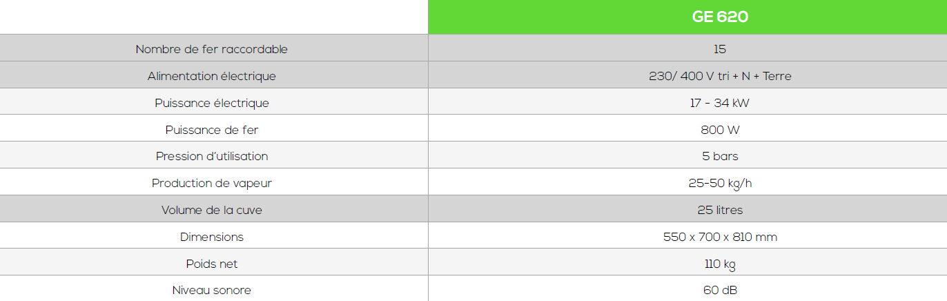 Générateur vapeur électrique à remplissage automatique - Covemat GE 620 - 17-34 kW, cuve inox 25L, production 50kg/h_1