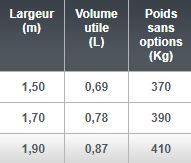 Multibenne standard - emily - poids 370 à 410 kg_1