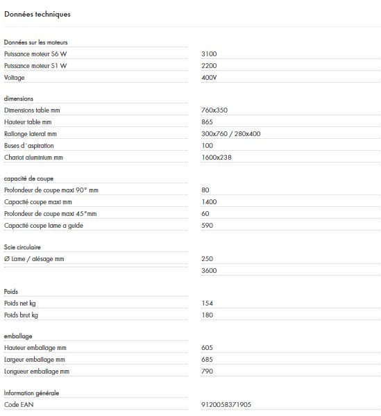 Scie à format - Holzmann TS250F1600_400V - moteur S6 3100W - lame T.C.T. 250mm et chariot aluminium_1