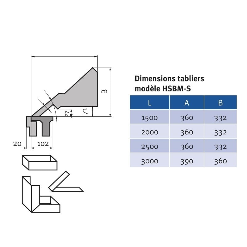 Plieuse manuelle type lourd Metallkraft HSBM 2020-20 S - 2020 mm, épaisseur 2.0 mm - Référence 3779011_1