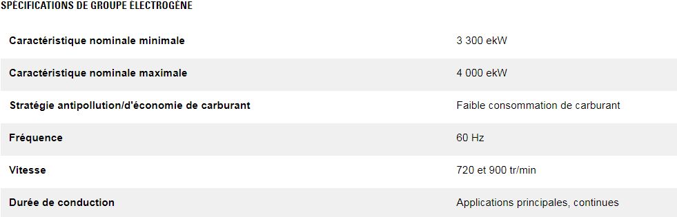 3612 (60 hz) groupes électrogènes industriel diesel - caterpillar - caracteristique nominale min max  3 300 ekw à 4 000 ekw_1