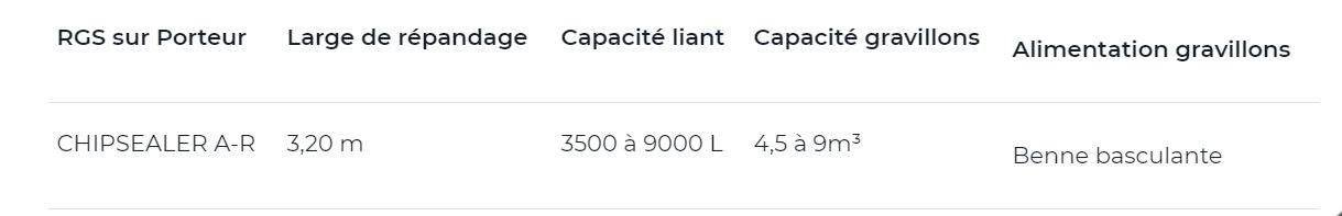 Chipsealer A-R - Bi-répandeur Secmair - Capacité gravillons 4,5 à 9m³ - Répandage simultané et économie d'énergie_1