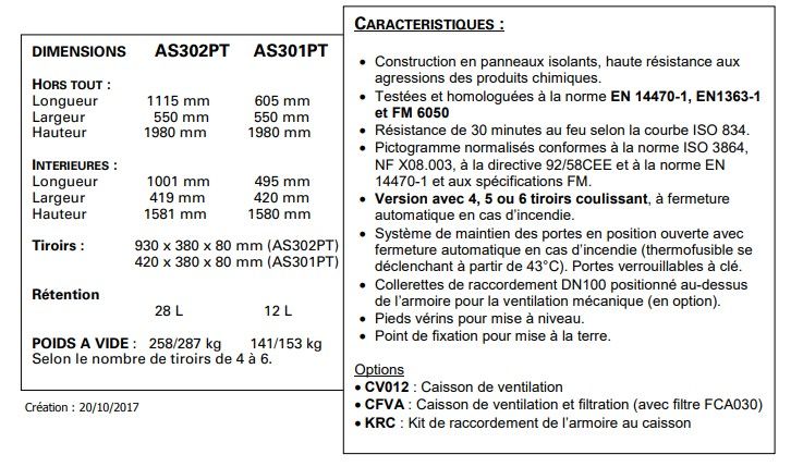 Armoire de sécurité pour produits inflammables, capacité : 130 l - as301p5t - delahaye industries_1
