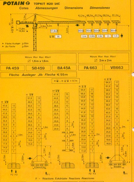 Grue gme potain h20-14c - 8t_1