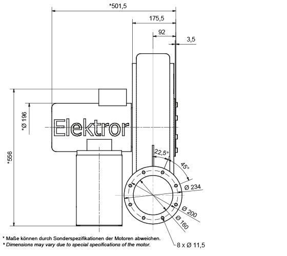 Ventilateur radial Atex RD 72 - Elektror - moyenne pression - jusqu'à 90 m³/min et 6.800 Pa_1