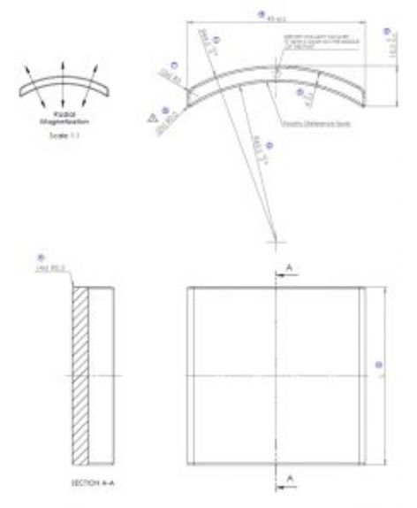Segments néodyme - aimants permanents - IMA pour moteurs brushless et applications compactes_1