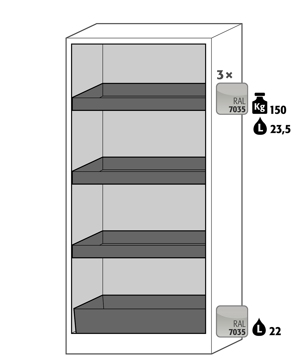 Armoire de sécurité Q-CLASSIC-30 - modèle Q30.195.086.FU.WDAS avec socle de transport - réf 37580-060-37607_1